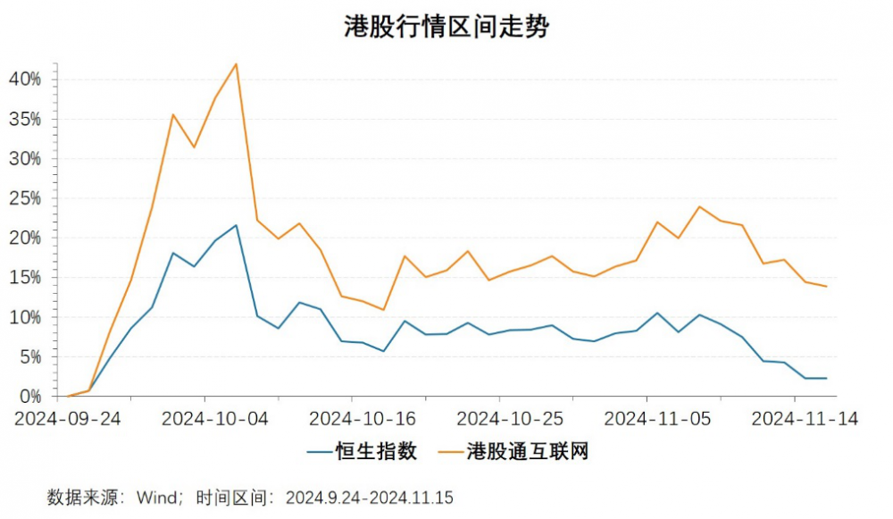 近6000亿巨资坚定入港！港股蓄势，将迎反转？